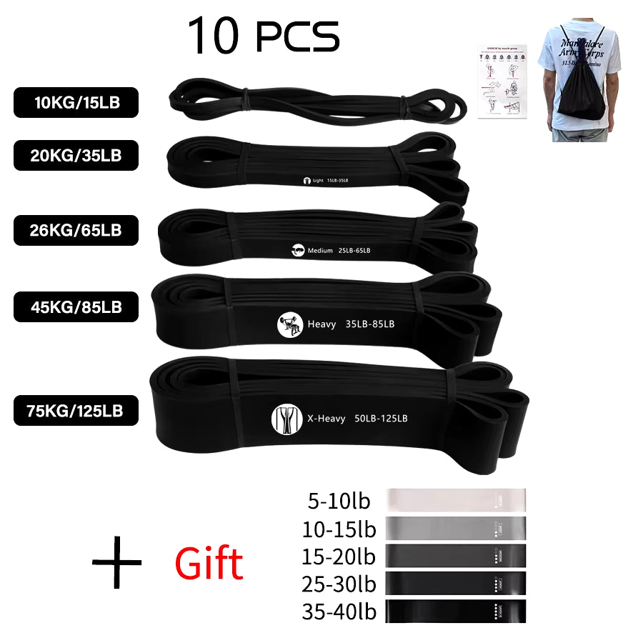 Heavy Duty Latex Resistance Band Exercise Elastic Band for Sport Strength Pull up Assist Band Workout