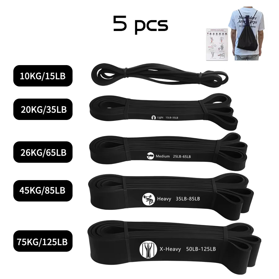 Heavy Duty Latex Resistance Band Exercise Elastic Band for Sport Strength Pull up Assist Band Workout